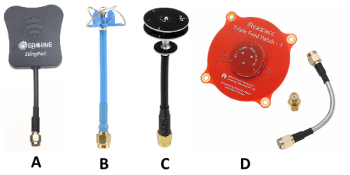 Which is the Best antenna combo For copter & goggles.png Which is the Best antenna combo For copter & goggles.png