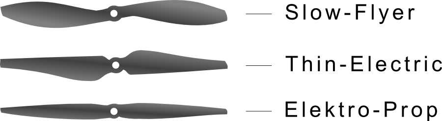 The propeller in multicopters1.png The propeller in multicopters1.png