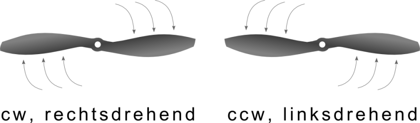 The propeller in multicopters3.png The propeller in multicopters3.png