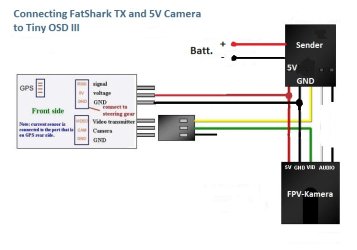 Tiny OSD III by Skylark - HobbyKing.jpg Tiny OSD III by Skylark - HobbyKing.jpg